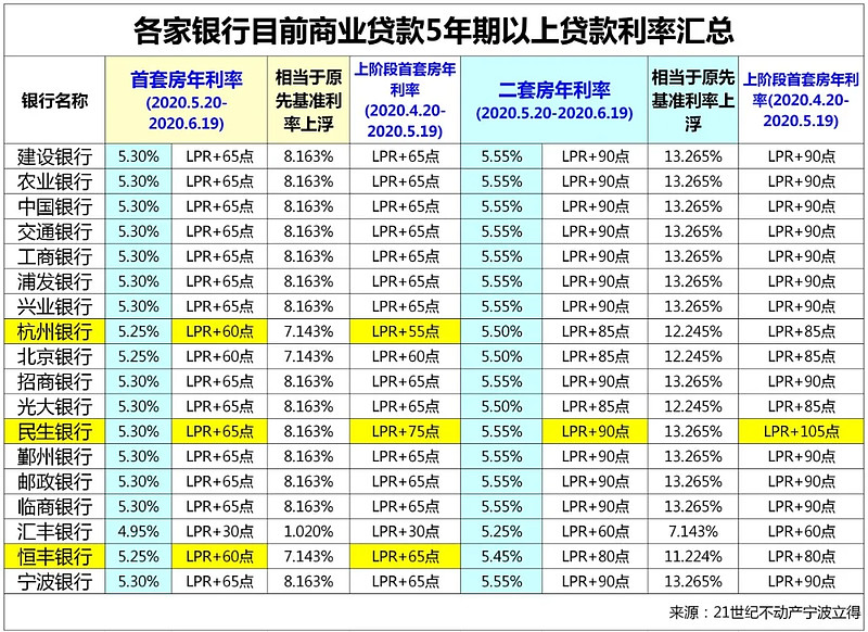 深圳市福田区全款车贷款攻略.车贷全款与分期的对比.如何选择最合适的车贷方式